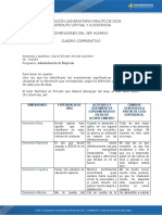 Cuadro Comparativo Dimensiones Del Ser