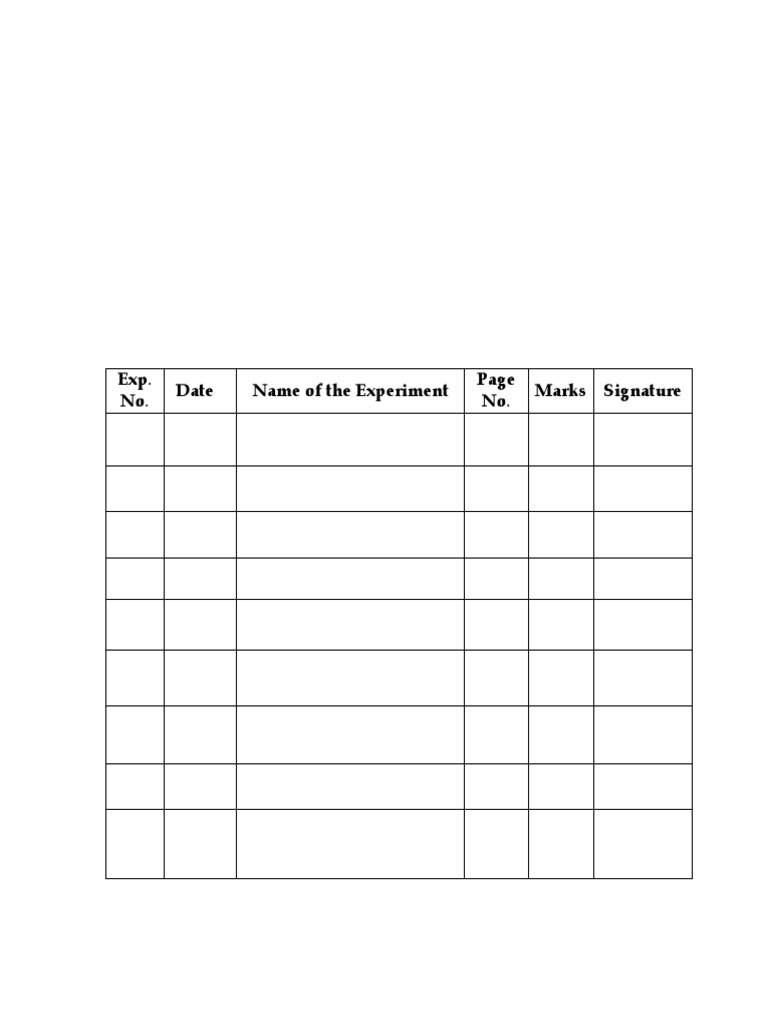 Experiment Record Log Template | PDF