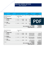 Analisa Harga Satuan: Bak Tangkap