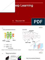 DeepBit6. Recurrent Neural Network 