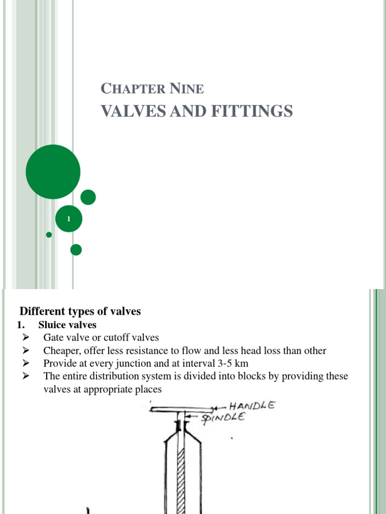 Overflow Valve and HS Code Overview | PDF | Valve | Tap (Valve)