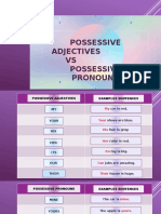 Possessive Adjectives vs Possessive Pronouns