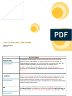 CORTOS Valores y Emociones PDF