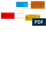 Ide AP1-AA2-Ev4-Taller Naturaleza de La Tecnología - English Activity