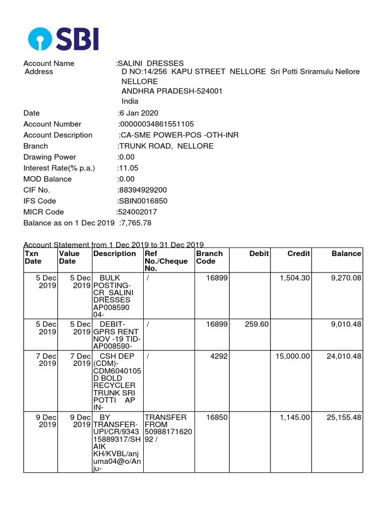 TXN Date Value Date Description Ref No./Cheque No. Branch Code Debit ...