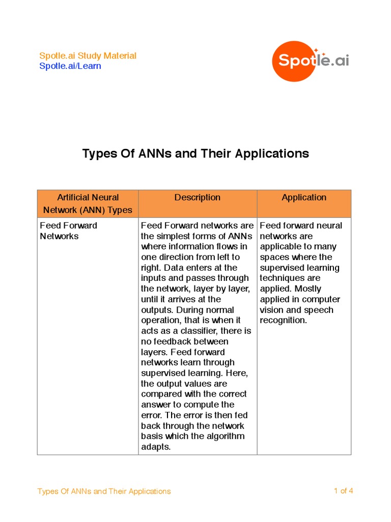 Types of ANNs and Their Uses | PDF | Artificial Neural Network ...