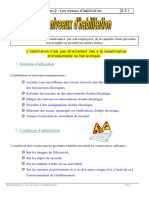 Niveaux Habilitation Prof PDF