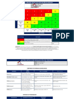 ANEXO 04 Matriz Básica de Evaluacion de Riesgos DS-024