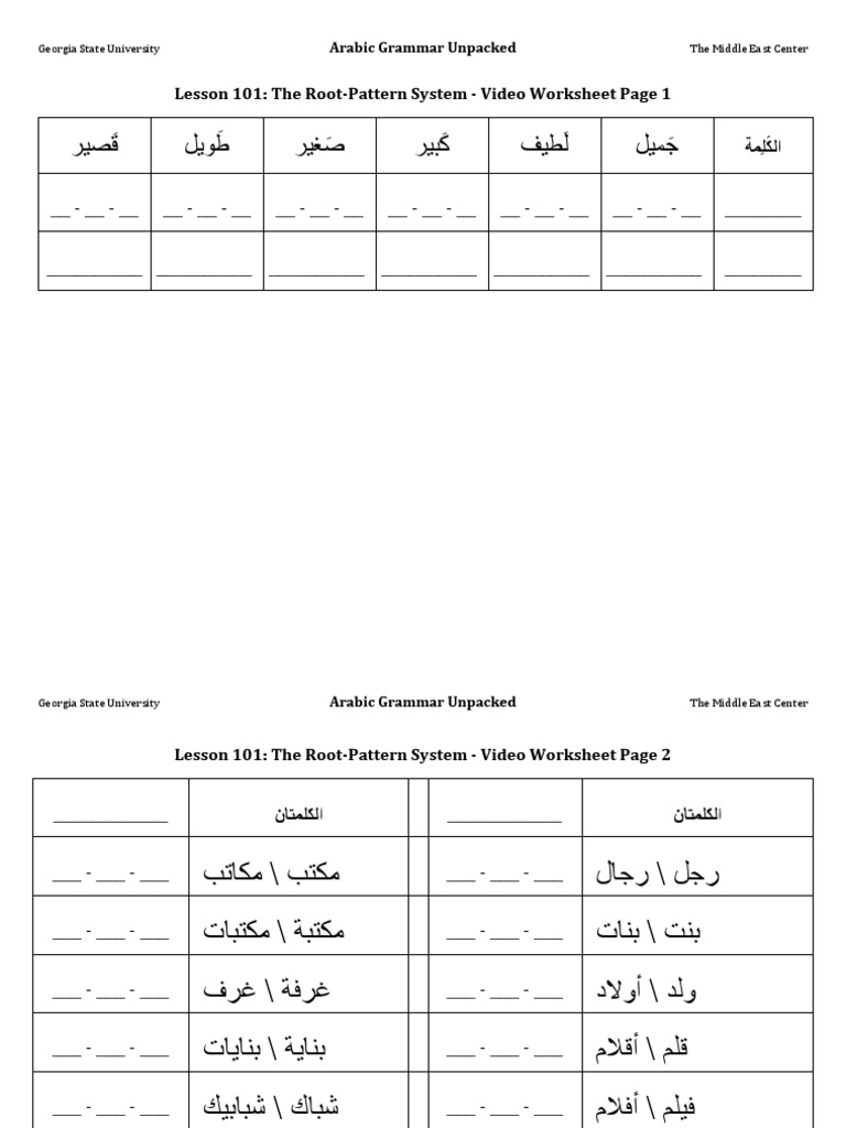 Arabic Grammar: Root-Pattern System | PDF