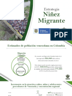 Presentacion Estrategia Ninez Migrante 0