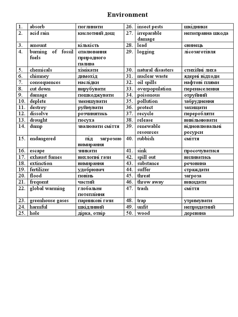 Environment Vocabulary | PDF
