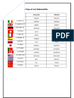 les-pays-et-les-nationalites-exercice-grammatical-feuille-dexercices-liste-de-v_106976