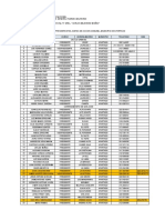 Cuadro Listado Jac Apartado