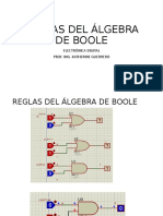 Reglas Del Álgebra de Boole