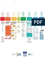 Paso a paso guía de Construcción Sostenible - parte 2.pdf