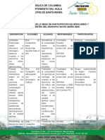 Plan de Acción MPNNA