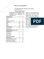 Analisis Univariat