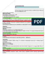 Plan Nacional de Inmunización PDF