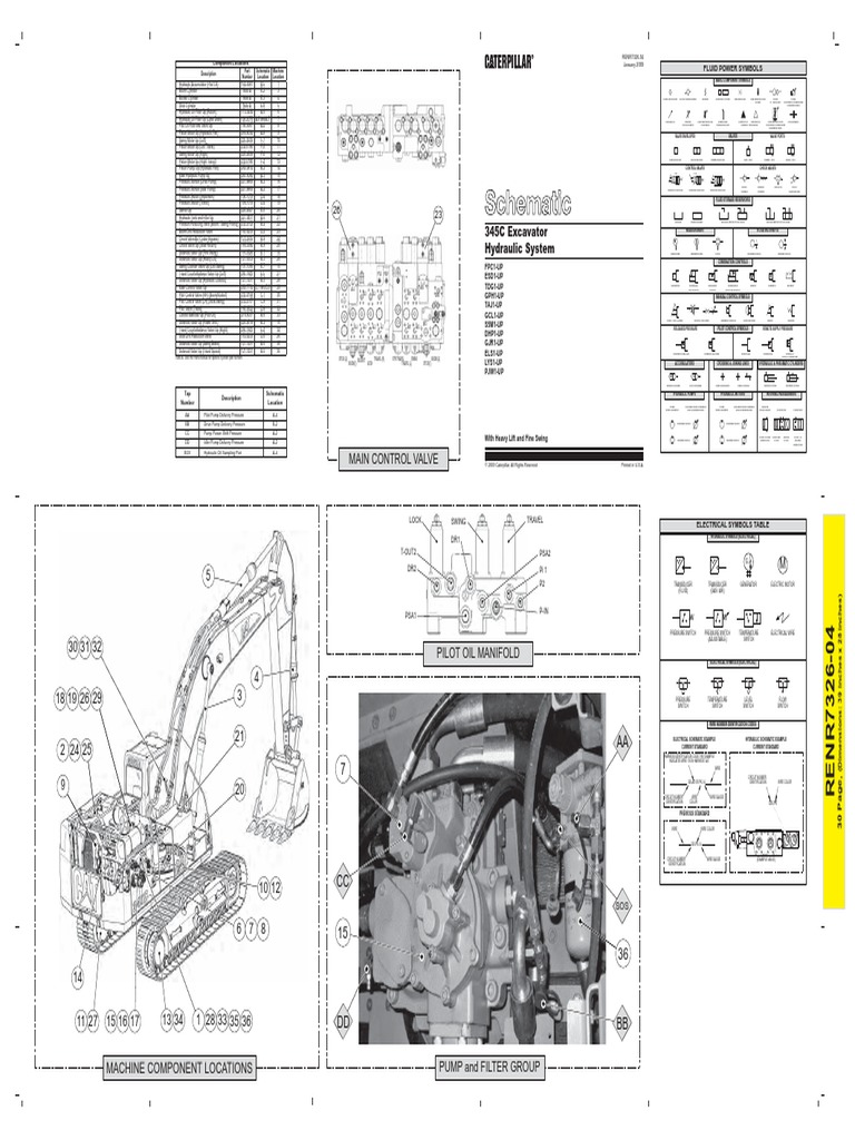 Main Control Valve: 345C Excavator Hydraulic System | PDF | Valve | Pump