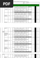 Individual Performance Commitment and Review Form (Ipcrf) For Teacher I - Iii