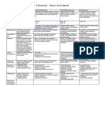 Eunit Block Plan Template Rev20191