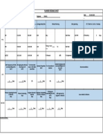 Planner Feedback Sheet: Plant Name Utility & Etp Engineer Rahul Date 01-06-2019