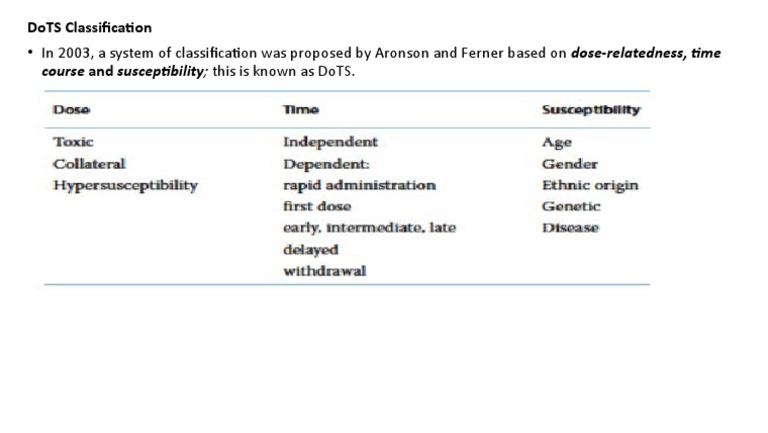 Dots Analisis ROTD | PDF