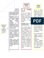 administracion estrategica