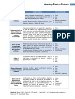 Fases-Del-ABP-Y-Moodle.pdf