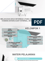 Kelompok 1 - Sistem Informasi Akuntansi