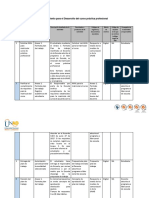 Procedimiento Práctica Profesional Industrial