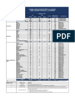 Covid 19 Cumulative Cases 04.10.20 PDF
