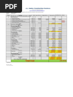 PERT-CPM Sample | PDF | Composite Material | Concrete