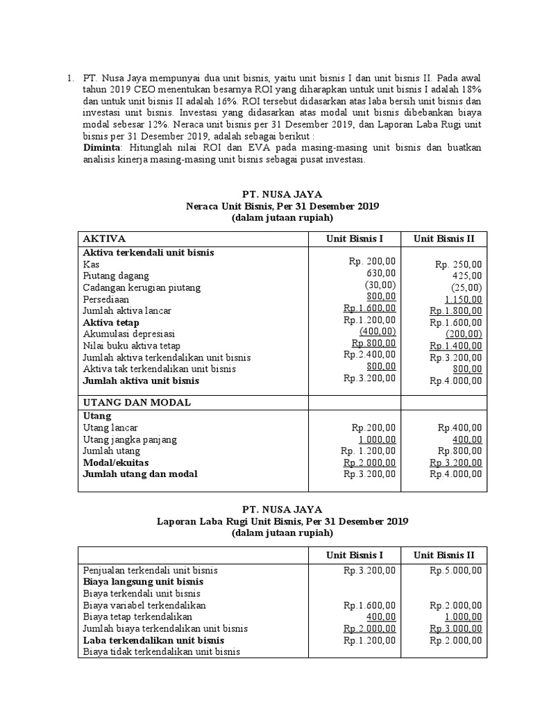 Contoh Soal Pusat Investasi