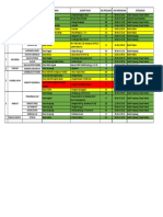 Daftar Pasar Timur 30-03