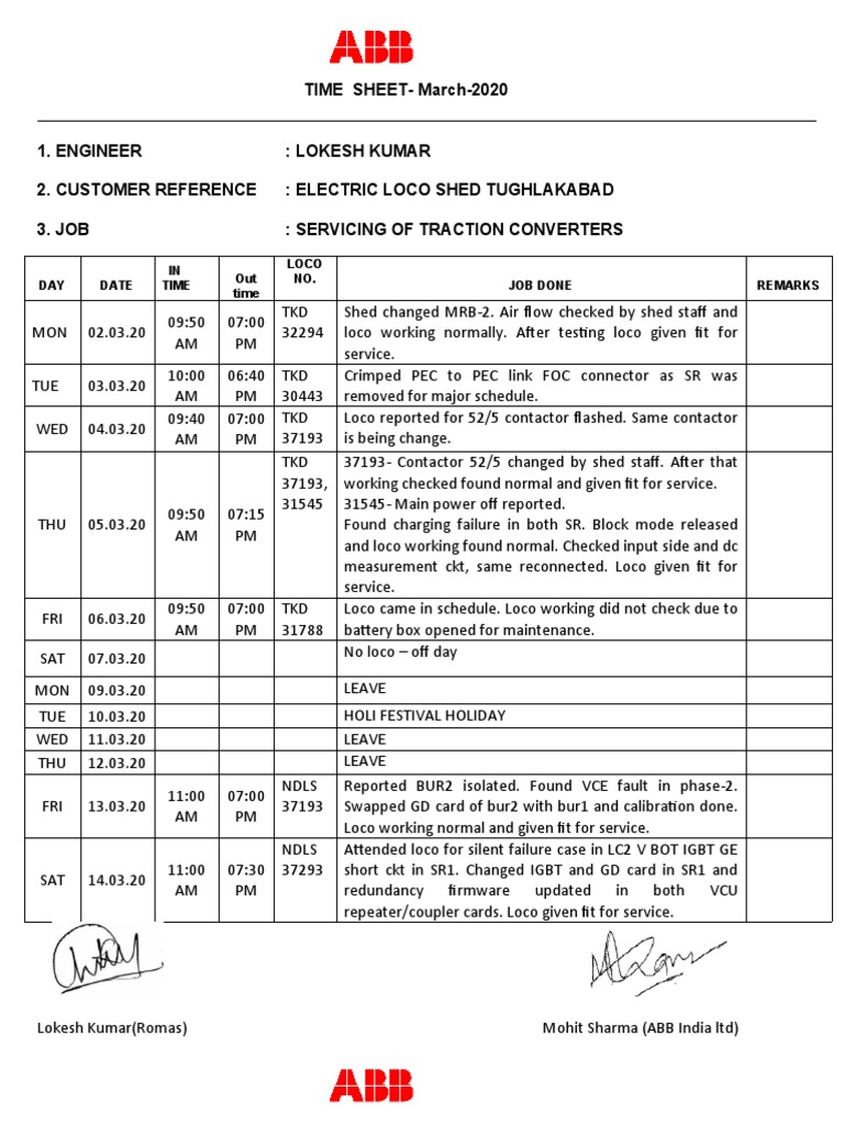 TIME SHEET-March-2020: DAY Date IN Time Out Time Loco NO. Job Done ...