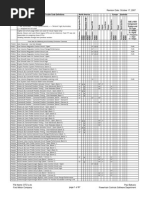 eobd fault codes vehicles automotive technologies eobd fault codes vehicles