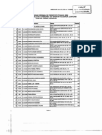 lista ordine de prioritati lg 15 pt 2008