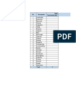 Template kecamatan majalengka.xlsx