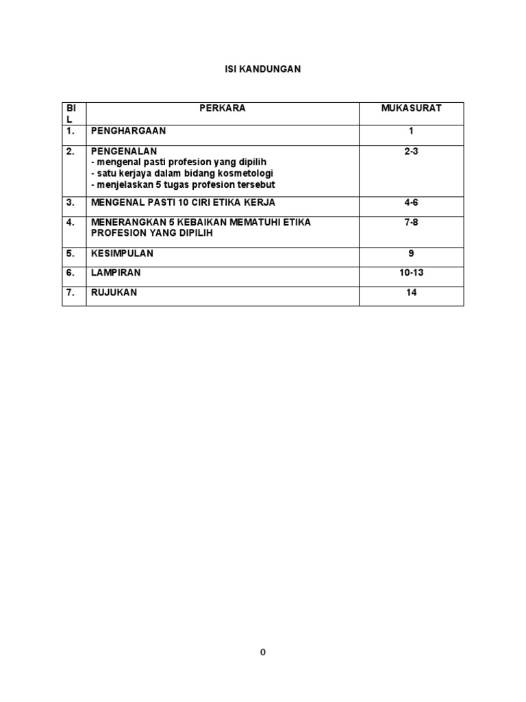 Folio Etika Kerja