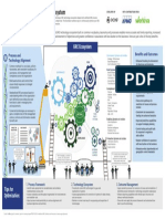 Optimizing Your GRC Technology Ecosystem