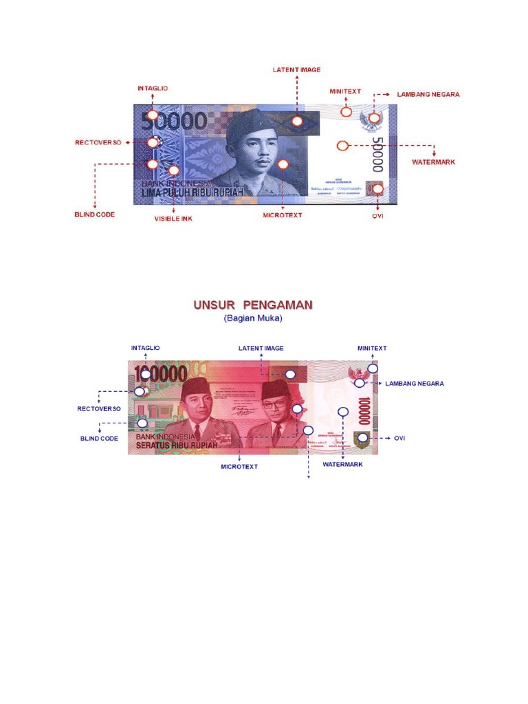Unsur Pengaman Uang | PDF