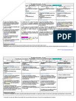 Planificação de Atividades E@D Português 8º Ano