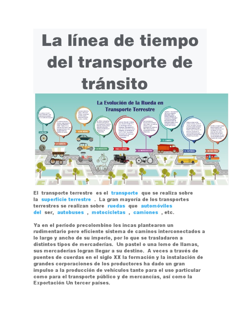 La Línea de Tiempo Del Transporte