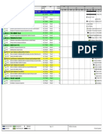 Sample Activity For Suport Installation