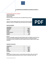 Ejemplo de Ficha para La Carta de Postre