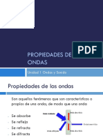 Unidad 1 Propiedades Del Sonido