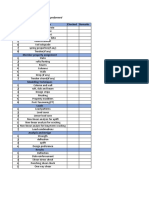 Material Properties Checked Remarks: SAFE Modelling Checks To Be Performed