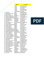 Data Piagam Paskibraka