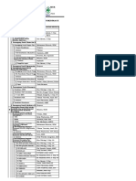 Daftar Usulan Pemegang Program Uptd PKM Edja Tahun 2020